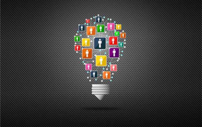 Social media branding